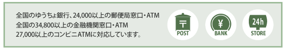 ■当ショップでは1.代金引換 2.郵便振替 3.銀行振込 4クレジットカード 5.コンビニ決済でのお支払いとなります。 